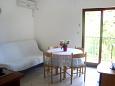 Dining room Dining room - Apartment A-11422-b - Apartments Maslinica (Šolta) - 11422