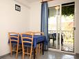 Dining room Dining room - Apartment A-1153-d - Apartments Rukavac (Vis) - 1153