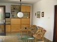 Living room Living room - Apartment A-11557-a - Apartments Prižba (Korčula) - 11557