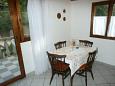 Dining room Dining room - Apartment A-116-b - Apartments Basina (Hvar) - 116