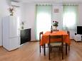 Dining room Split, Dining room u smještaju tipa apartment, dostupna klima, dopusteni kucni ljubimci i WIFI.