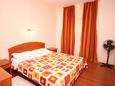 Bedroom 1 Bedroom 1 - Room S-121-g - Rooms Zavala (Hvar) - 121