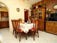 Dining room Dining room - Apartment A-139-a - Apartments Korčula (Korčula) - 139