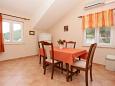 Dining room Dining room - Apartment A-151-b - Apartments Račišće (Korčula) - 151
