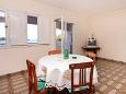 Dining room Dining room - Apartment A-176-a - Apartments Prižba (Korčula) - 176