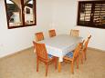 Dining room Dining room - Apartment A-185-a - Apartments Zavalatica (Korčula) - 185
