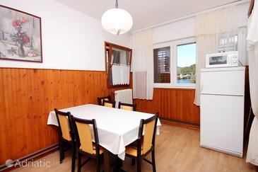 Dining room Žrnovska Banja, Dining room u smještaju tipa apartment, dopusteni kucni ljubimci i WIFI.