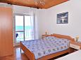 Bedroom Bedroom - Room S-206-e - Rooms Metajna (Pag) - 206