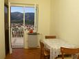 Dining room Dining room - Studio flat AS-2062-b - Apartments Jelsa (Hvar) - 2062