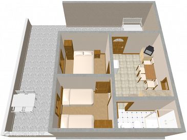 Plan Uvala Lozna, Plan u smještaju tipa house.