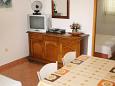 Dining room Dining room - Apartment A-2081-a - Apartments Rastići (Čiovo) - 2081
