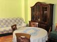 Dining room Dining room - Apartment A-209-a - Apartments Metajna (Pag) - 209
