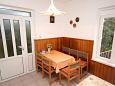 Dining room 1 Dining room 1 - House K-2118 - Vacation Rentals Trsteno (Dubrovnik) - 2118