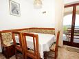 Dining room Dining room - Apartment A-2119-d - Apartments Orašac (Dubrovnik) - 2119