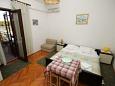 Bedroom Bedroom - Room S-2221-g - Rooms Medulin (Medulin) - 2221