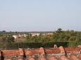 Balcony - view Balcony - view - Room S-2284-d - Rooms Kukci (Poreč) - 2284