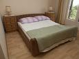 Bedroom Bedroom - Room S-2352-c - Rooms Lovran (Opatija) - 2352