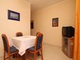 Dining room Dining room - Apartment A-244-b - Apartments Povljana (Pag) - 244
