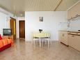 Dining room Dining room - Apartment A-2461-a - Apartments Milna (Vis) - 2461