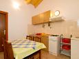 Dining room Dining room - Apartment A-2461-c - Apartments Milna (Vis) - 2461