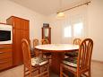 Dining room Dining room - Apartment A-2469-a - Apartments Rukavac (Vis) - 2469