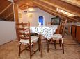 Dining room Dining room - Apartment A-2479-b - Apartments Komiža (Vis) - 2479