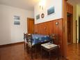 Dining room 2 Mali Lošinj, Dining room 2 u smještaju tipa apartment, dopusteni kucni ljubimci i WIFI.