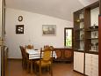 Dining room Dining room - Apartment A-2659-a - Apartments Drašnice (Makarska) - 2659