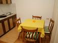 Dining room Duće, Dining room u smještaju tipa apartment, WIFI.