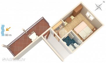 Plan Gradac, Plan u smještaju tipa studio-apartment.