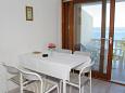 Dining room Dining room - Apartment A-2736-b - Apartments Mimice (Omiš) - 2736