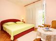 Bedroom 2 Bedroom 2 - Apartment A-2738-c - Apartments Omiš (Omiš) - 2738