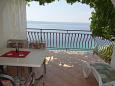 Balcony 1 Balcony 1 - Apartment A-2743-d - Apartments Pisak (Omiš) - 2743