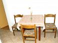 Dining room Dining room - Apartment A-2751-c - Apartments Omiš (Omiš) - 2751