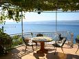 Shared terrace Shared terrace - Apartment A-2797-g - Apartments Stanići (Omiš) - 2797