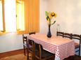 Dining room Mali Rat, Dining room u smještaju tipa apartment, WIFI.