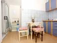 Dining room Dining room - Apartment A-2813-a - Apartments Mimice (Omiš) - 2813