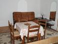 Dining room Dining room - Studio flat AS-2828-a - Apartments Nemira (Omiš) - 2828