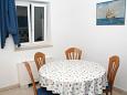 Dining room Dining room - Apartment A-2874-b - Apartments Bol (Brač) - 2874