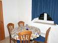 Dining room Dining room - Apartment A-2874-c - Apartments Bol (Brač) - 2874