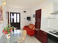 Dining room Dining room - Apartment A-2882-b - Apartments Bol (Brač) - 2882