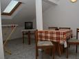 Dining room Dining room - Studio flat AS-2884-a - Apartments Bol (Brač) - 2884