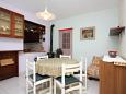 Dining room Dining room - Apartment A-2897-a - Apartments Vela Farska (Brač) - 2897