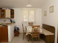 Dining room Dining room - Apartment A-2897-b - Apartments Vela Farska (Brač) - 2897