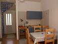 Dining room Dining room - Studio flat AS-2904-a - Apartments Bol (Brač) - 2904