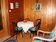 Dining room Dining room - Apartment A-2907-a - Apartments Splitska (Brač) - 2907