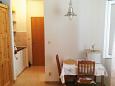 Dining room 2 Dining room 2 - House K-2931 - Vacation Rentals Sumartin (Brač) - 2931