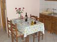 Dining room Dining room - Apartment A-2933-b - Apartments Povlja (Brač) - 2933