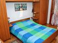 Bedroom 4 Bedroom 4 - Apartment A-2936-a - Apartments Povlja (Brač) - 2936