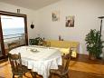 Dining room Sumpetar, Dining room u smještaju tipa apartment, dopusteni kucni ljubimci.